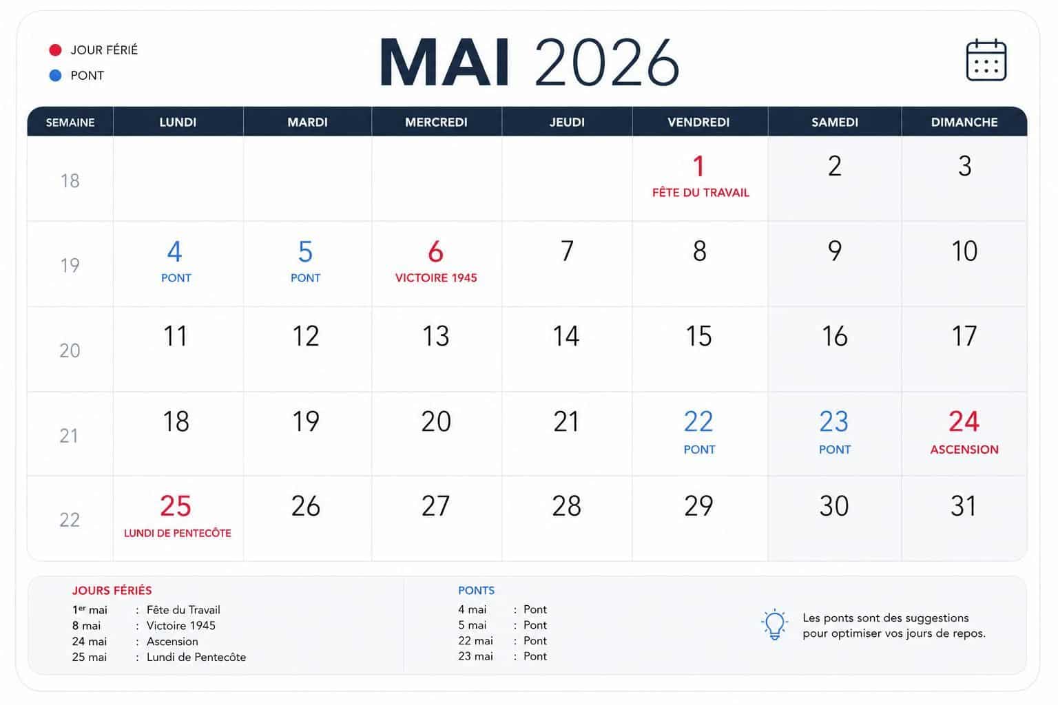 découvrez la liste complète des jours fériés de mai 2026 en france et les ponts à anticiper pour mieux organiser vos congés et profiter pleinement de vos weekends prolongés.