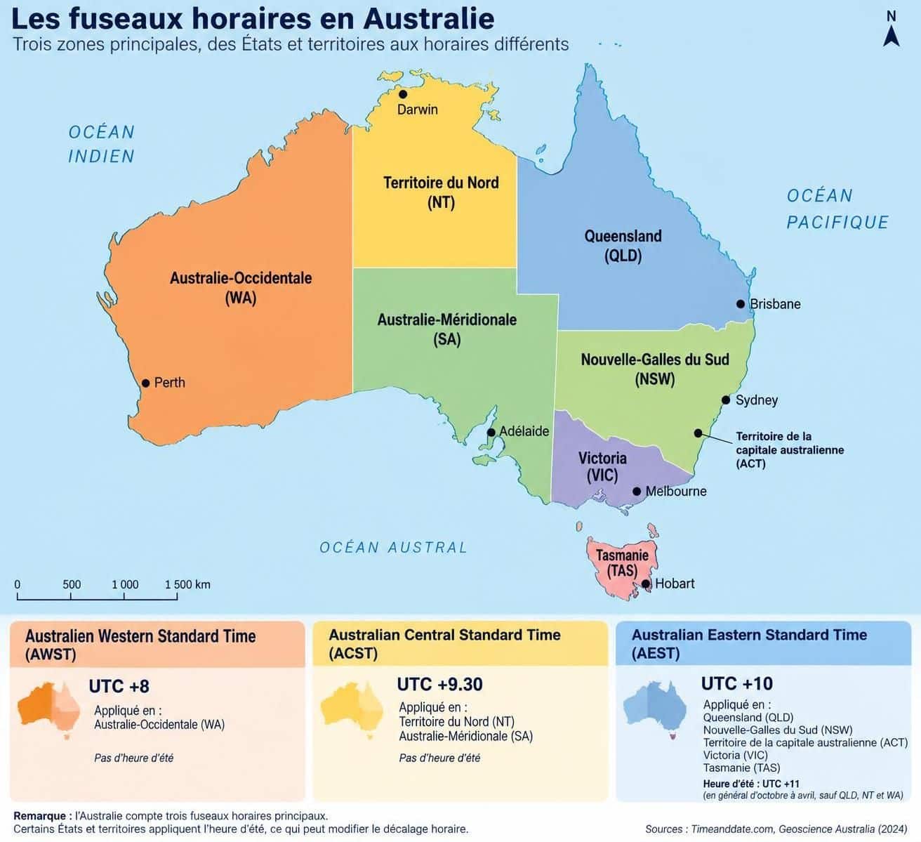 découvrez le décalage horaire entre la france et l’australie : comparez les heures par état et par saison grâce à notre tableau pratique.