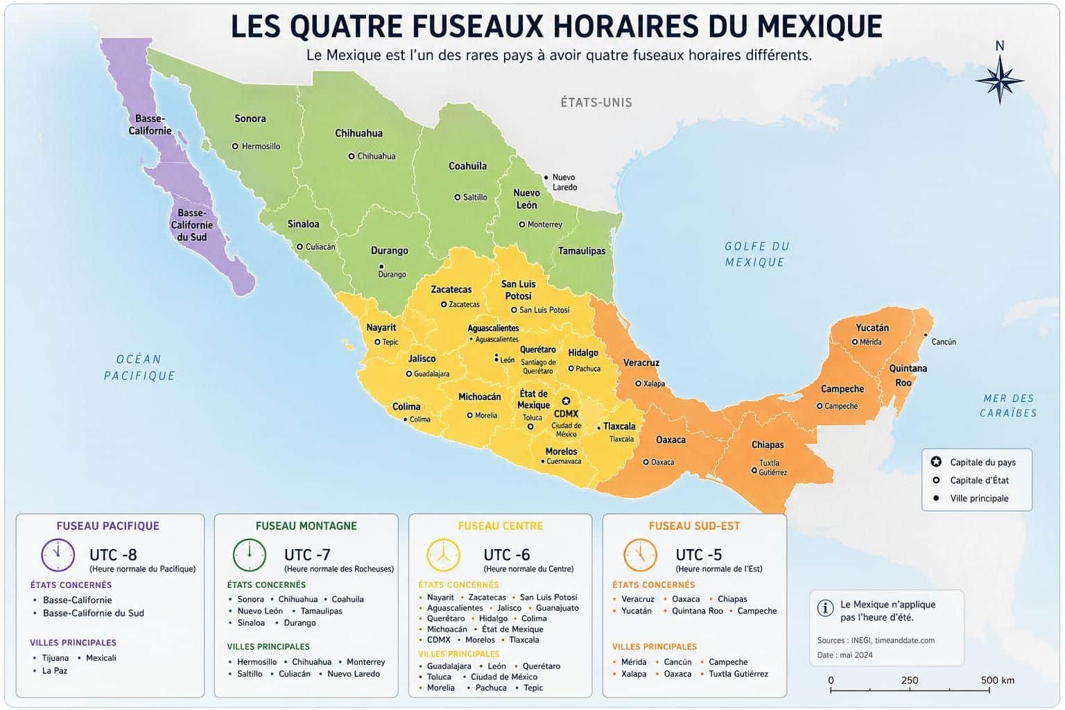 découvrez tout sur le décalage horaire au mexique, ses différents fuseaux horaires et pourquoi il est souvent source de confusion pour les voyageurs.